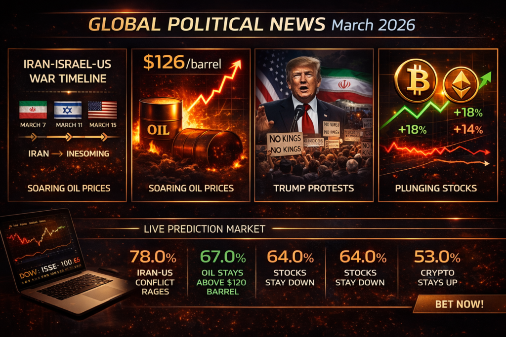 global political news